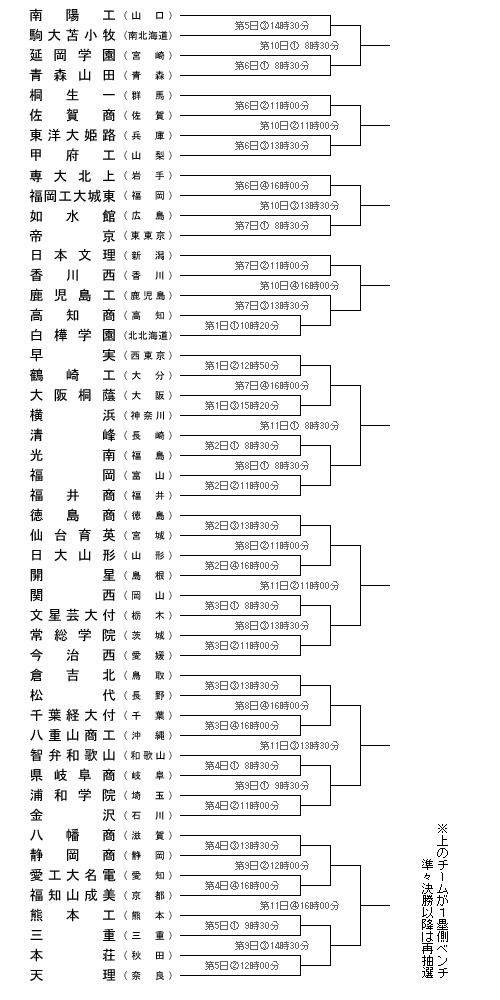 tournament.gif