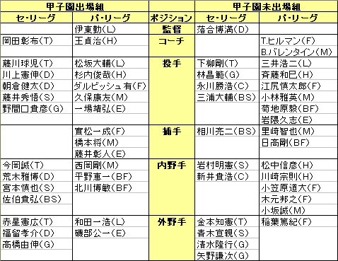 CHART.bmp